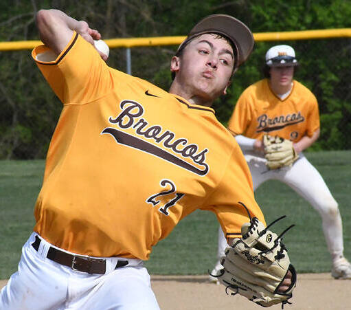 129769204_web1_WB_baseball_Abe_Crall
Western Brown High School junior pitcher Abe Crall was recently named to the Southwest Ohio Baseball Coaches Association Division I All-City first team.