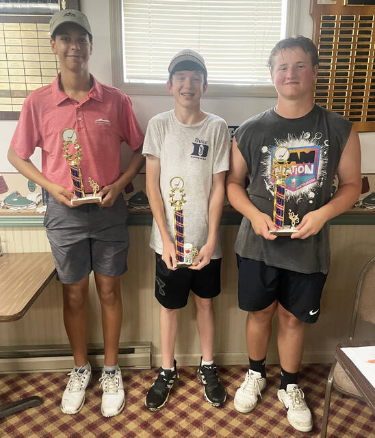 <p>The top finishers in the boys 14- to 17-year-old division in the Adams County Country Club Independence Day golf tournament July 4 in West Union: 1. Marcus Lynch; 2. Matthew Griffis; 3. AJ Cooper.</p>
