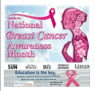 Breast Cancer Awareness